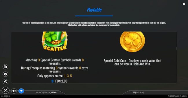 3 leprechaun charms paytable 6 paytable