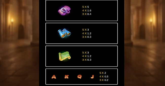 3 lion roarrr paytable 3 paytable