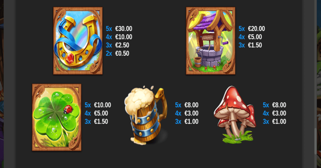 3 lucky leprechauns paytable paytable