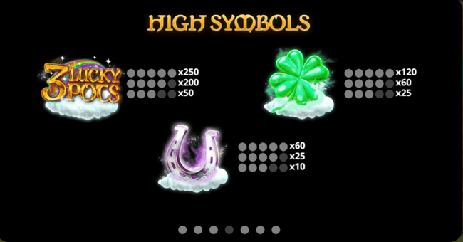 3 lucky pots paytable 1 paytable