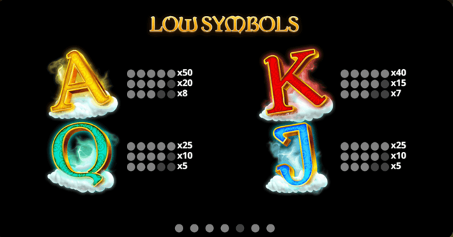 3 lucky pots paytable 2 paytable