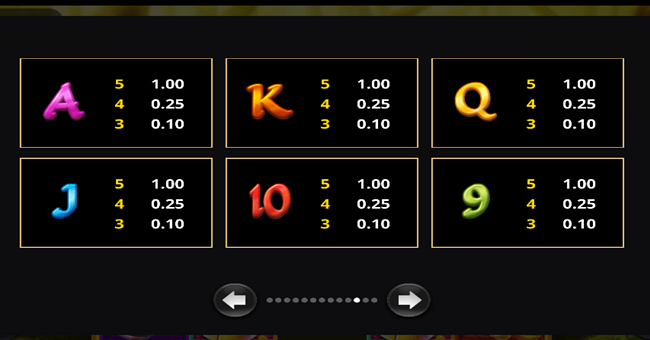 3 lucky rainbows action boost max paytable 2 paytable