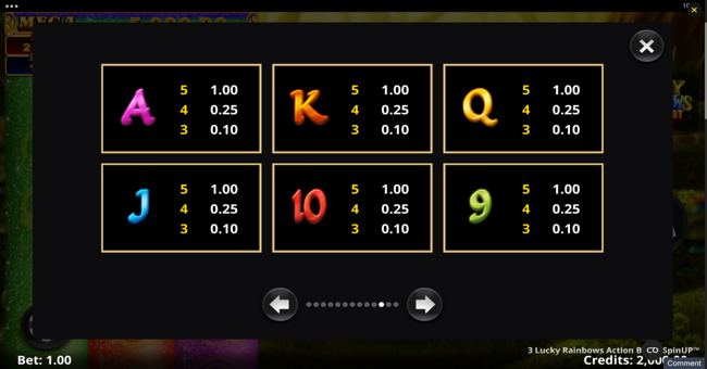 3 lucky rainbows action boost spinup paytable 2 paytable
