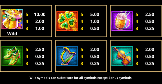 3 lucky rainbows paytable 1 paytable