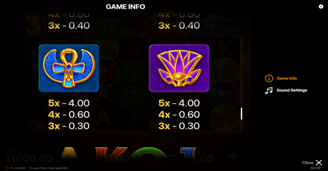 3 luxor pots hold and win paytbale 3 paytable