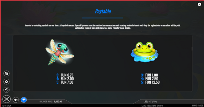 3 mad frogs paytable 2 paytable