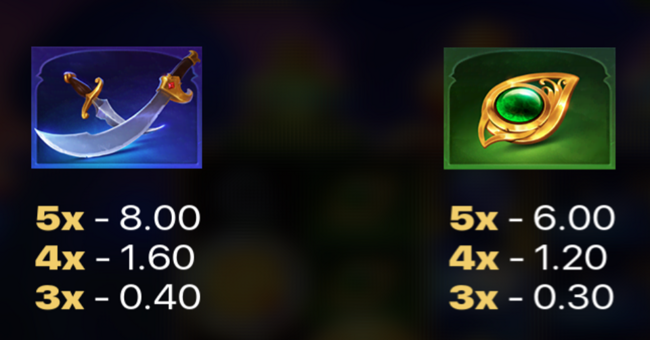 3 magic lamps hold and win paytable 4 paytable