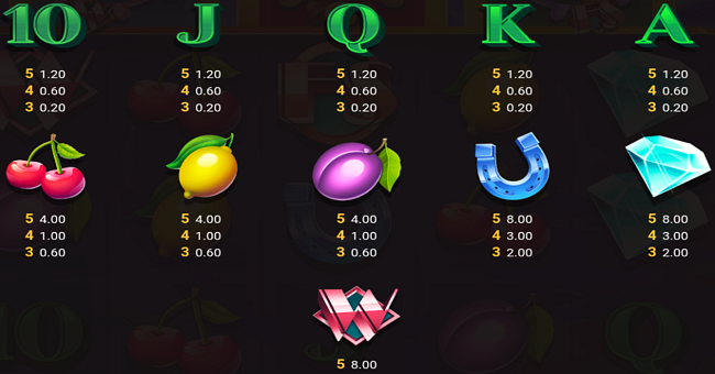 3 magic piggy banks hold and win paytable paytable