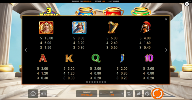 3 mystic urns hold and win paytable paytable