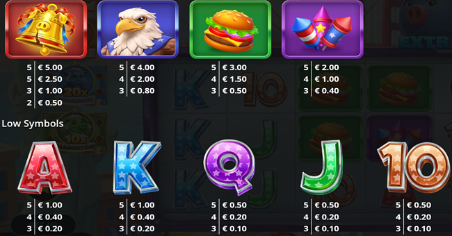 3 pigs of independence hog and win paytable paytable