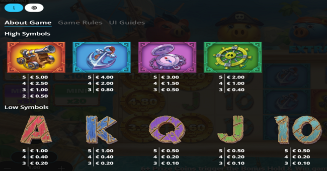 3 pigs of the caribbean paytable 1 paytable