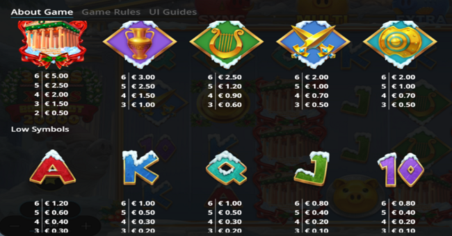 3 pigs of xmas bonus pot 20000 paytable 1 paytable