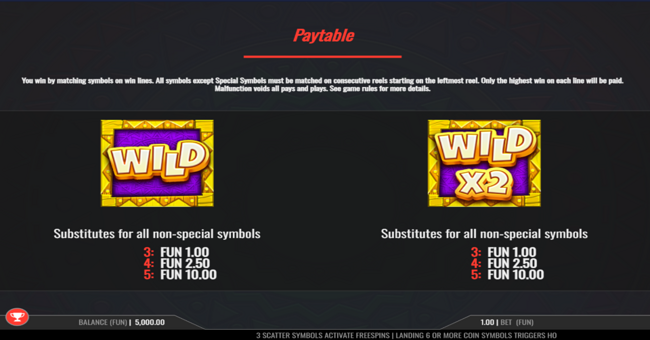 3 pinatas paytable 1 paytable