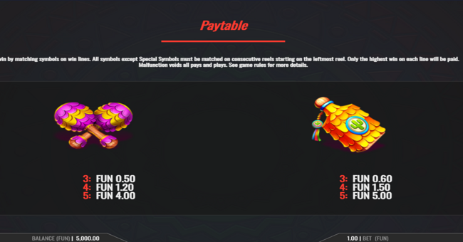 3 pinatas paytable 3 paytable