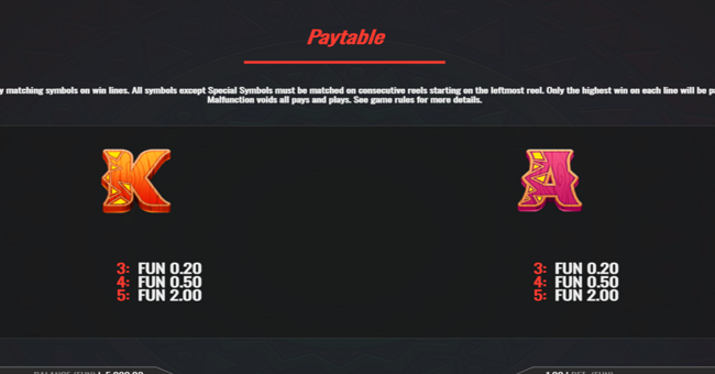 3 pinatas paytable 4 paytable