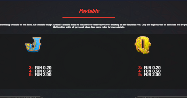 3 pinatas paytable 5 paytable