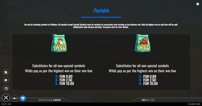 3 plucky hens paytable 1 paytable