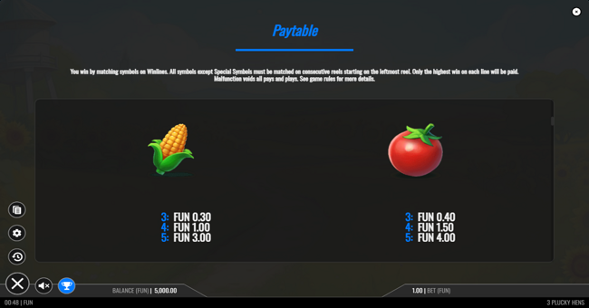 3 plucky hens paytable 3 paytable