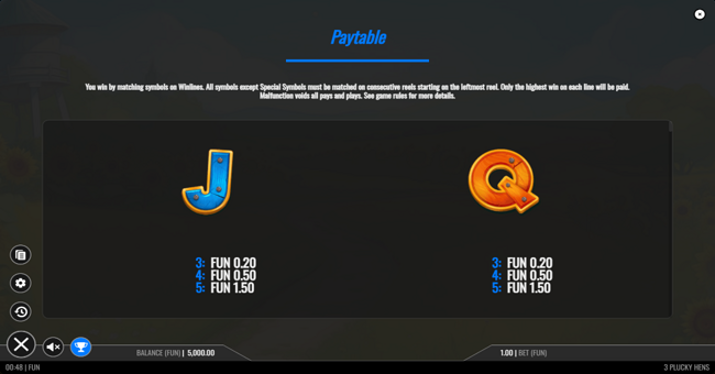 3 plucky hens paytable 5 paytable