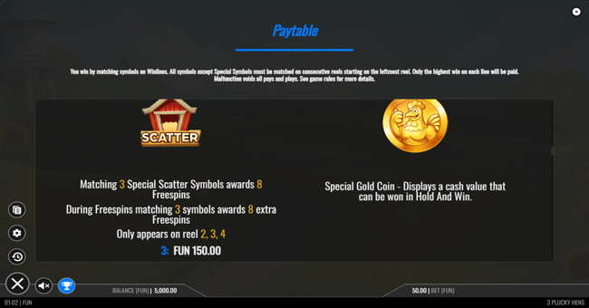 3 plucky hens paytable 6 paytable
