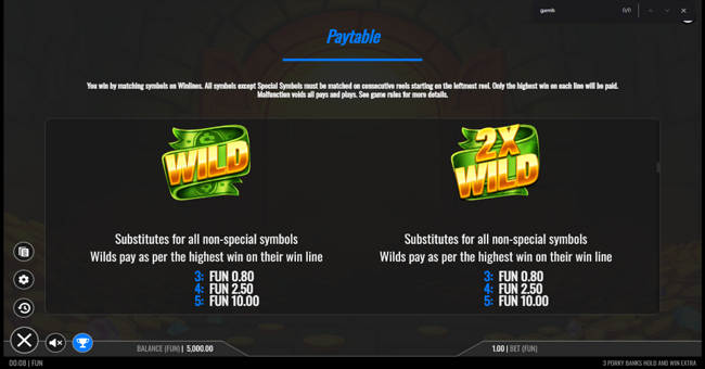3 porky banks extra paytable 2 paytable