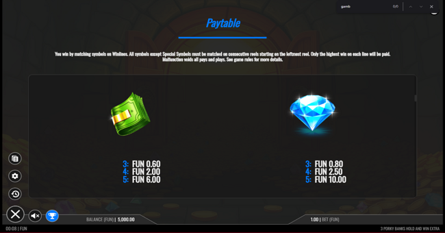 3 porky banks extra paytable 3 paytable