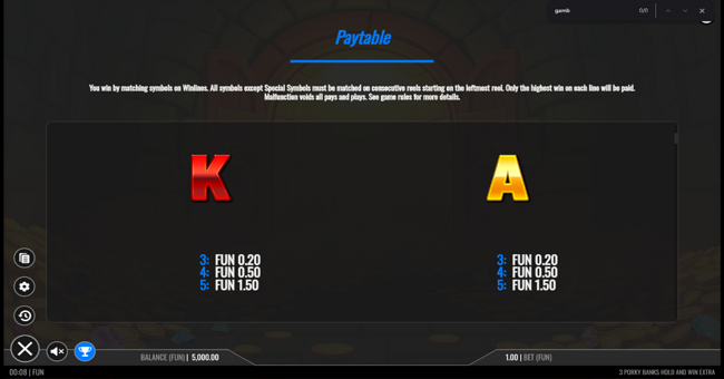 3 porky banks extra paytable 5 paytable