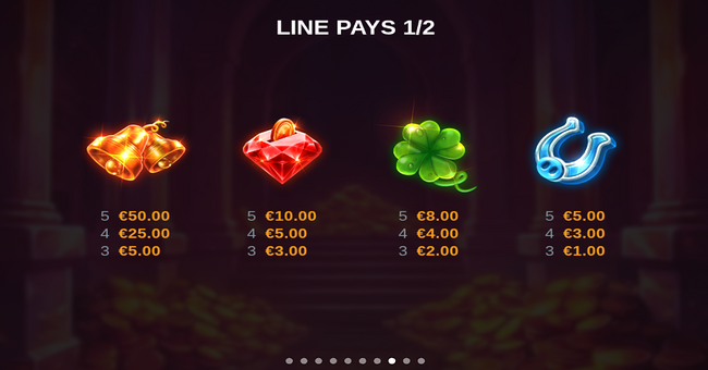 3 pot piggies hold and win paytable 1 paytable