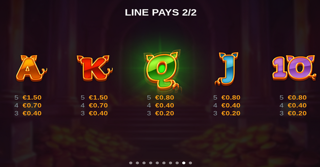 3 pot piggies hold and win paytable 2 paytable