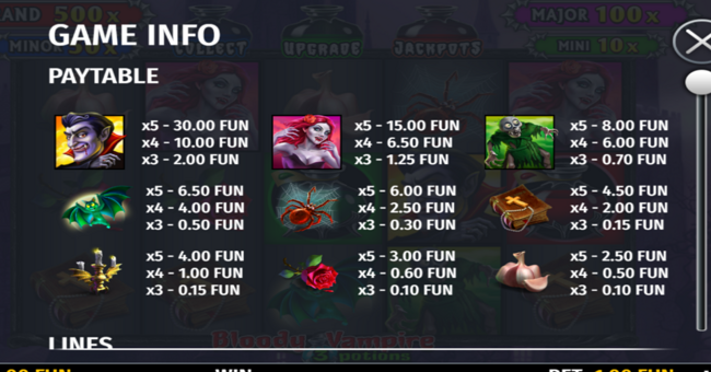 3 potions bloody vampire paytable paytable