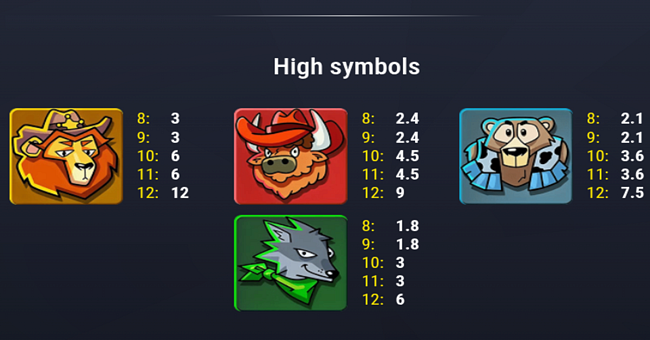 3 pots bonanza wild frames paytable 1 paytable