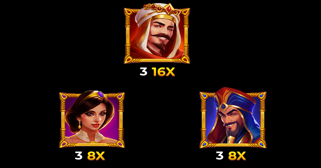 3 pots of aladdin paytable 1 paytable