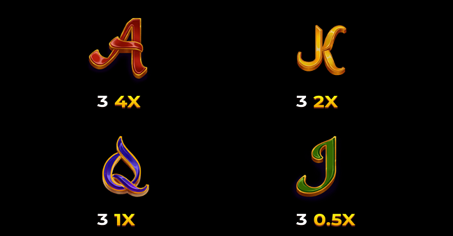 3 pots of aladdin paytable 2 paytable