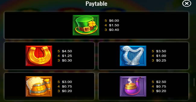 3 pots of luck paytable 1 paytable