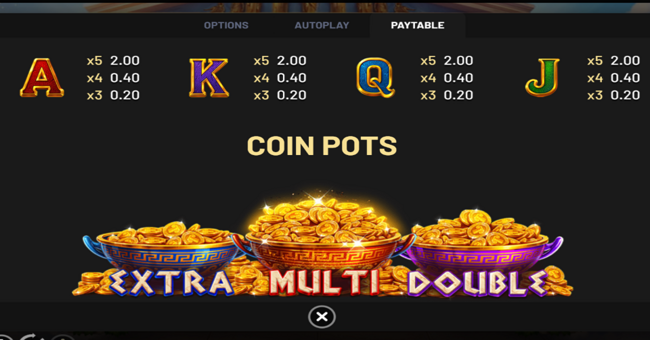 3 pots of olympus paytable 2 paytable