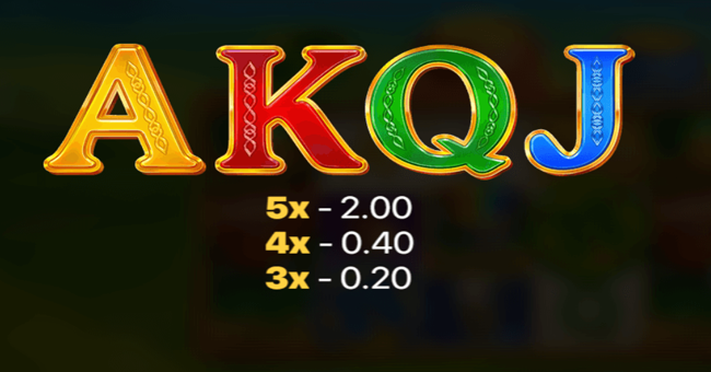 3 pots riches paytable3 paytable