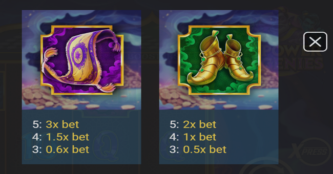 3 power genies paytable 2 paytable