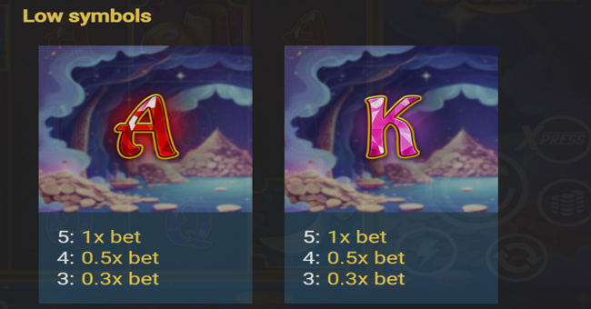 3 power genies paytable 4 paytable