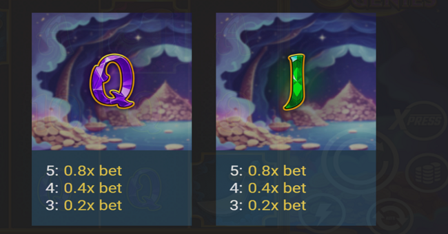 3 power genies paytable 5 paytable