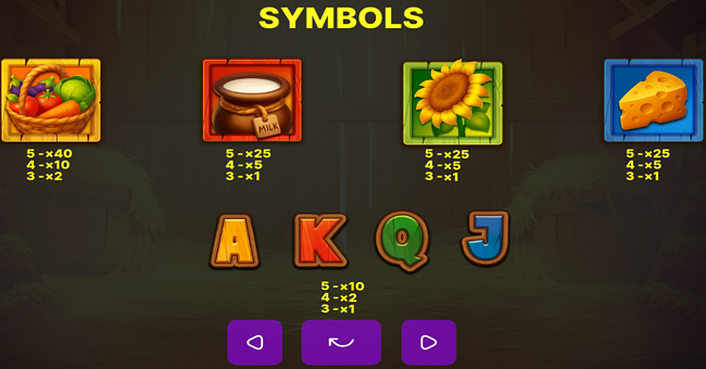3 rich chickens paytable paytable