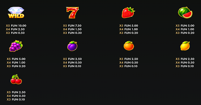 3 royal diamonds paytable paytable