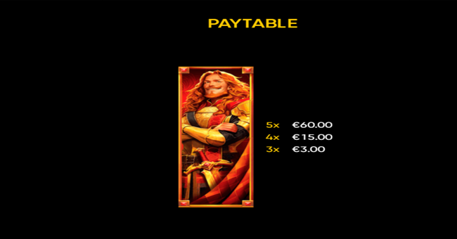 3 royal dracos paytable 1 paytable