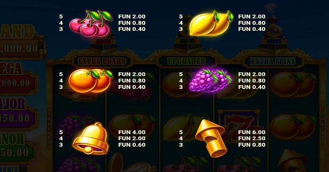 3 runaway riches paytable 1 paytable