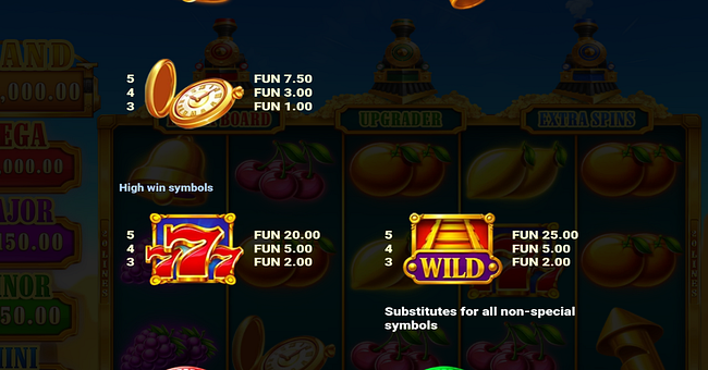 3 runaway riches paytable 2 paytable