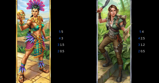 3 secret cities paytable paytable