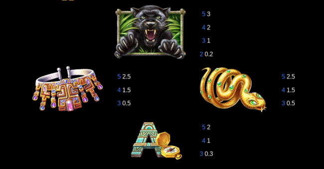 3 secret cities paytable2 paytable