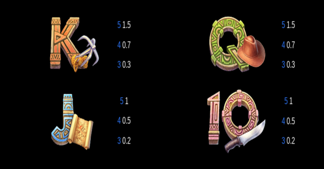 3 secret cities paytable3 paytable