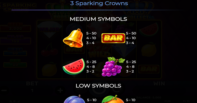 3 sparking crowns paytable 1 paytable