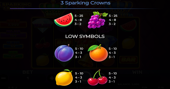 3 sparking crowns paytable 2 paytable