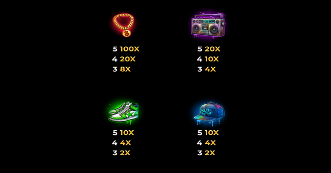 3 street sevens paytable 1 paytable